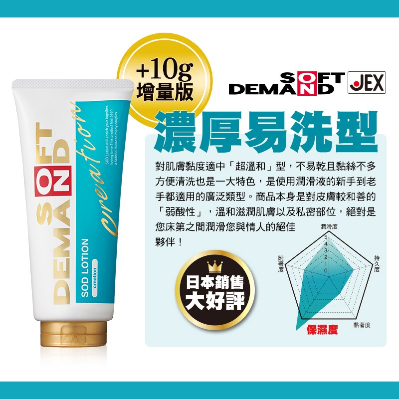 【 1010SHOP 】日本 JEX SOD 長效滋潤/滑順滋潤/濃厚易洗/黏著激情 潤滑液 潤滑劑-細節圖7