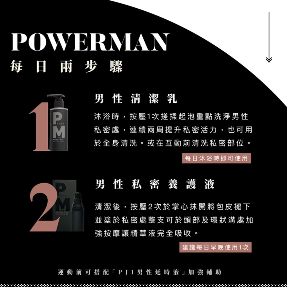 【1010SHOP】Play&Joy  Powerman 男性 私密處 養護液+清潔乳 瑪卡 費洛蒙 【許藍方博士推薦】-細節圖4