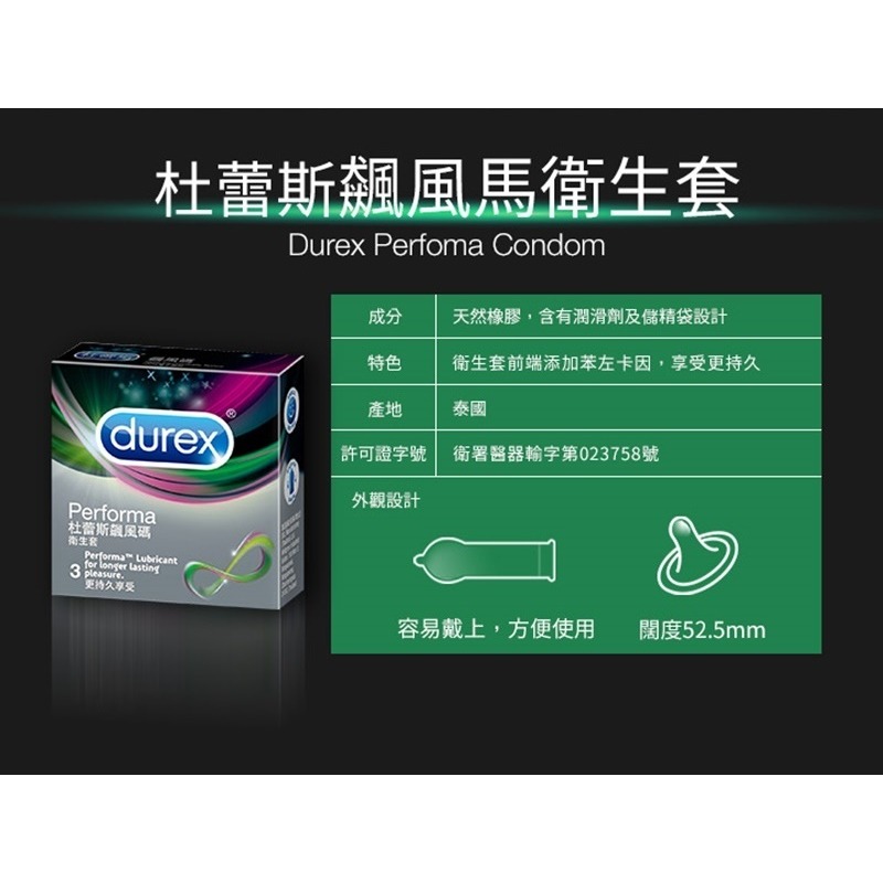 【1010SHOP】 Durex 杜蕾斯 超薄裝 保險套 12入裝*3盒+飆風碼3入 共39入 避孕套 衛生套-細節圖11