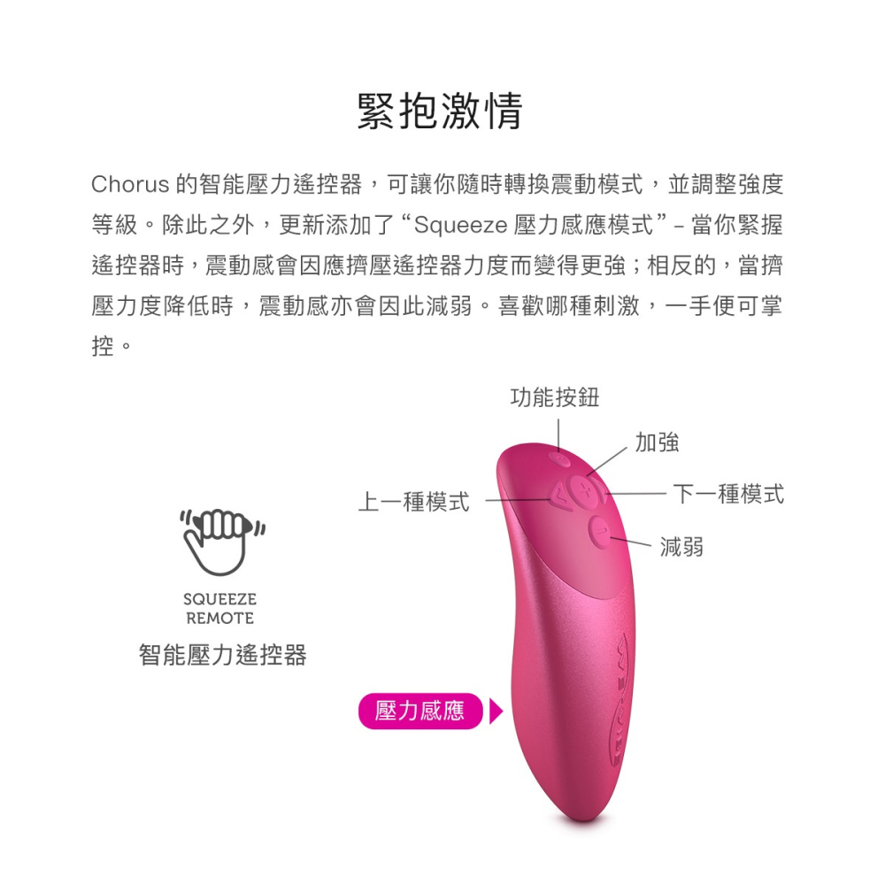 【1010SHOP】加拿大 We-Vibe Chorus 遠端 遙控 智能 藍芽 雙人 共震器 公司貨 二年保固-細節圖5