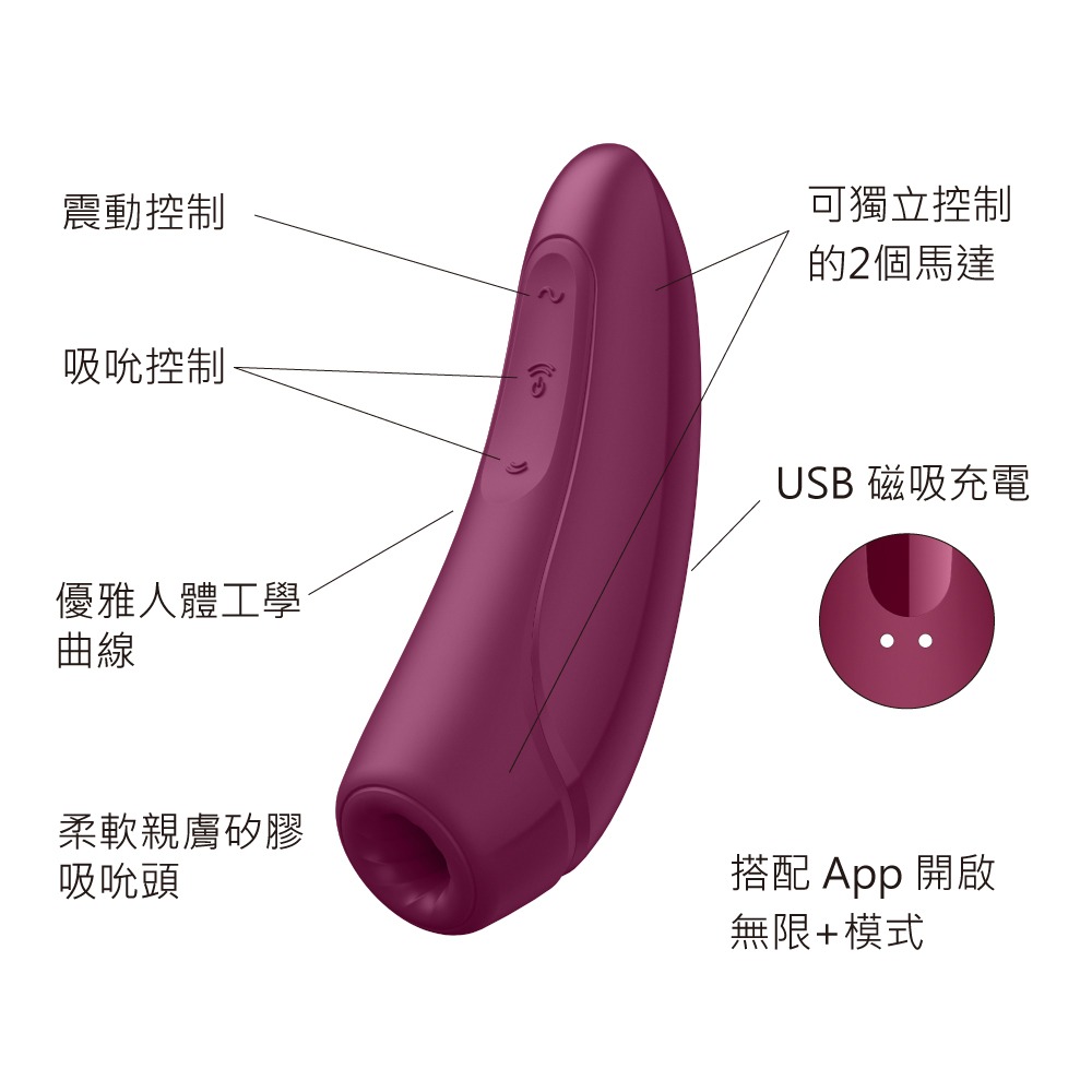 【1010SHOP】德國 Satisfyer SF Curvy 1+ 智能 吸吮 陰蒂 震動器 吸吮器 按摩棒 情趣用品-細節圖4