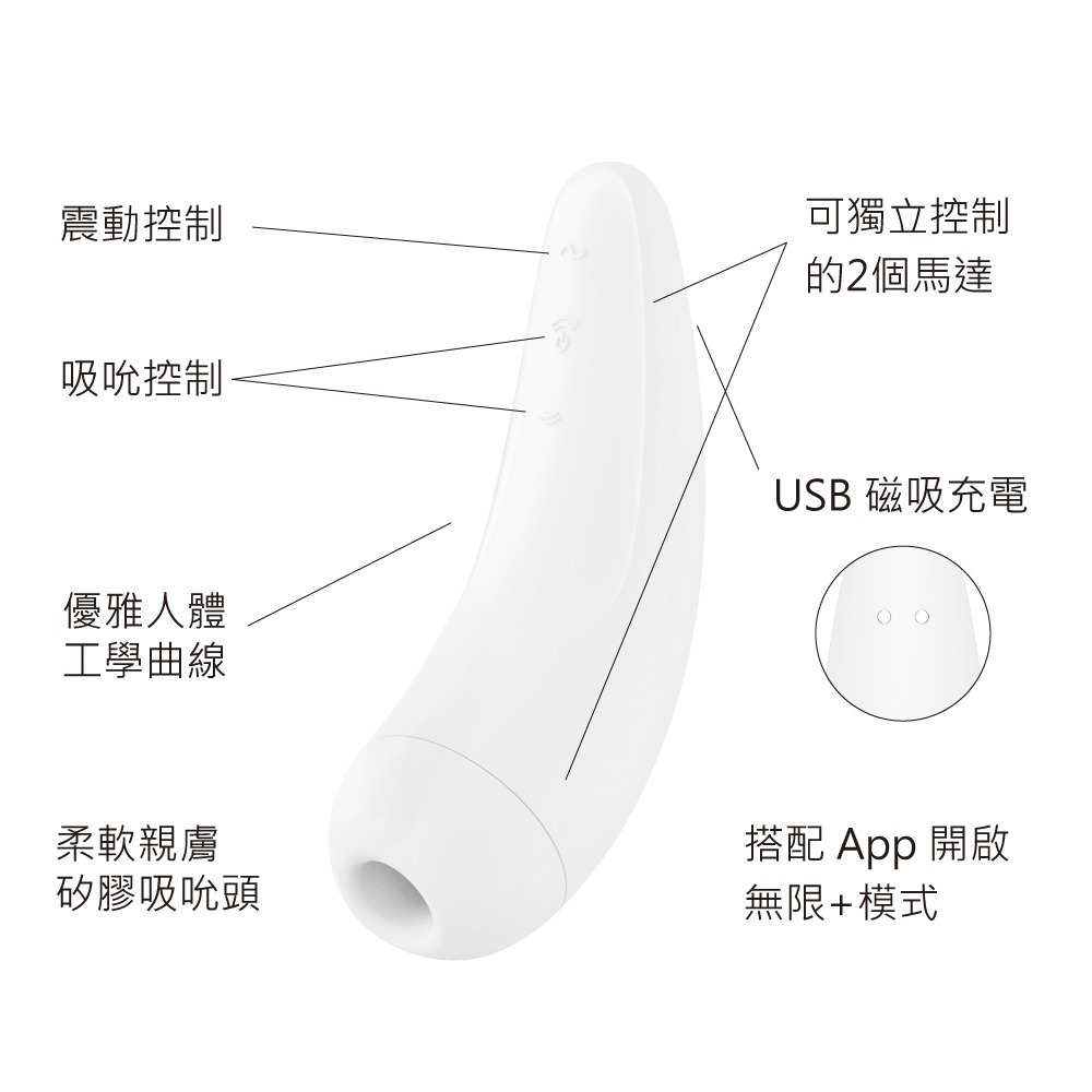 【1010SHOP】德國 Satisfyer SF Curvy 2+ 智能 吸吮 陰蒂 震動器 吸吮器 按摩棒 情趣用品-規格圖2