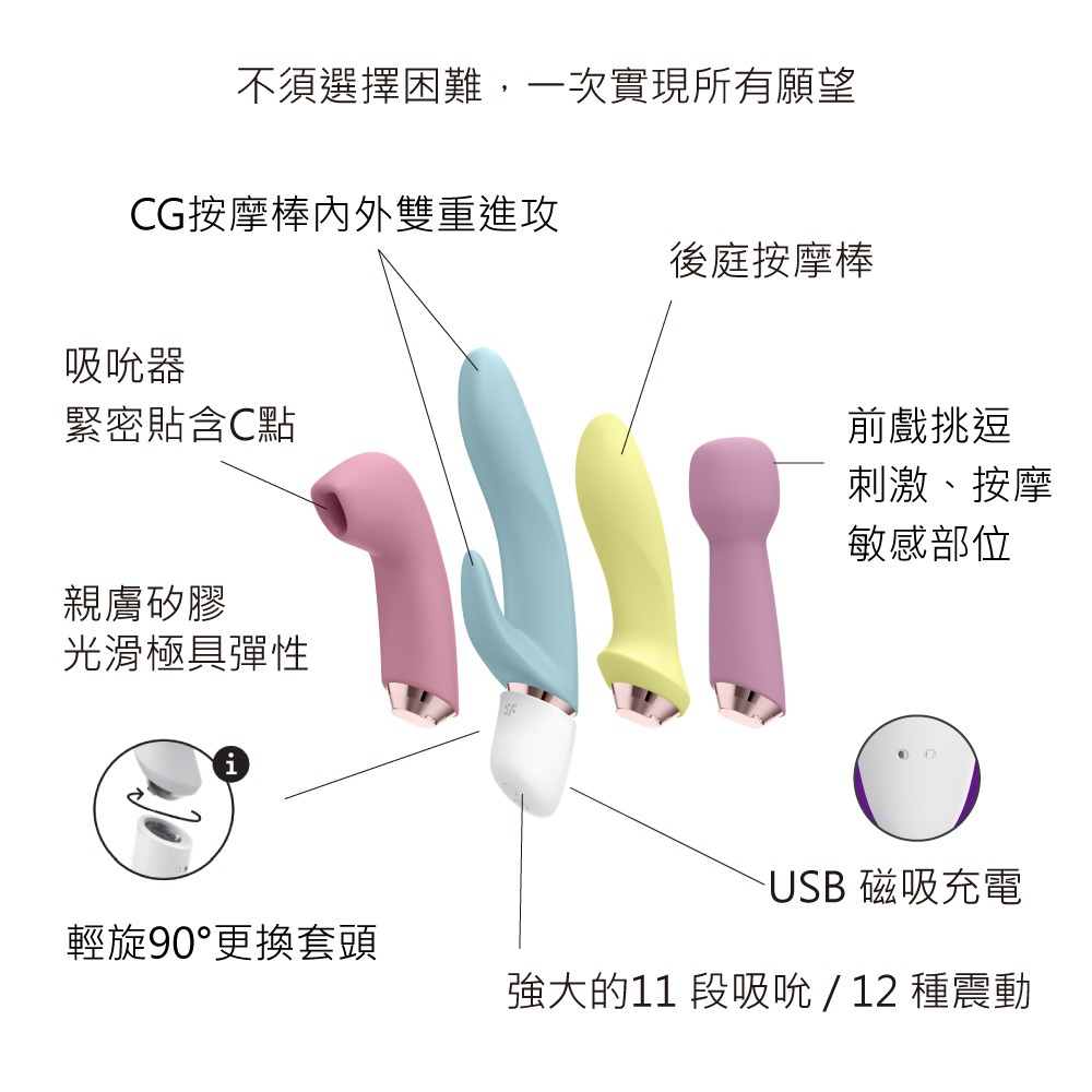 【1010SHOP】德國 Satisfyer SF Marvelous Four 超級驚奇吸吮按摩4件套組 (玫瑰金環)-細節圖3