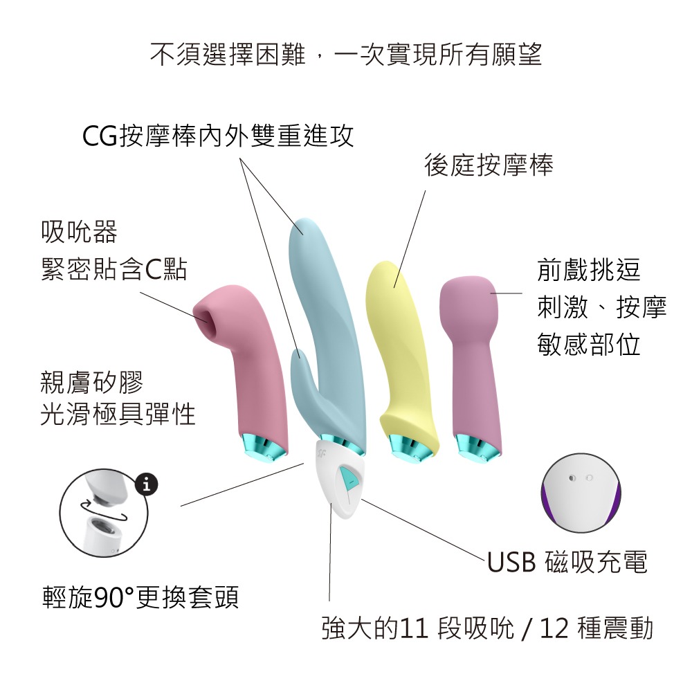 【1010SHOP】德國 Satisfyer SF Faboulous Four 超級神話吸吮按摩4件套組 (藍環)-細節圖3