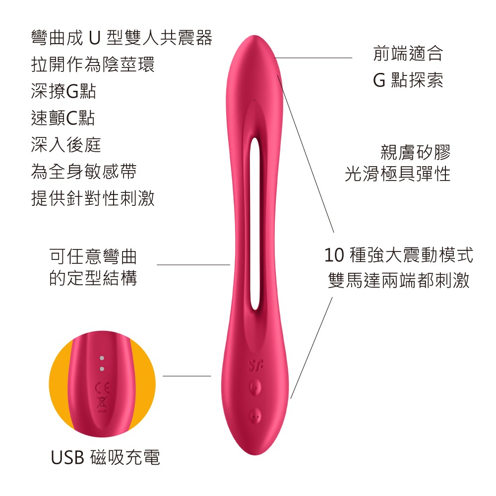 【1010SHOP】德國 Satisfyer SF Elastic Joy 靈活樂趣創意 雙人震動器 橘 | 紅 | 粉-細節圖4