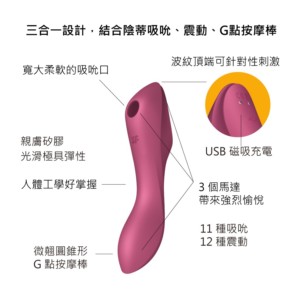 【1010SHOP】德國 Satisfyer Curvy Trinity 3 陰蒂吸吮+震動按摩棒 紅 | 灰 按摩棒-細節圖3