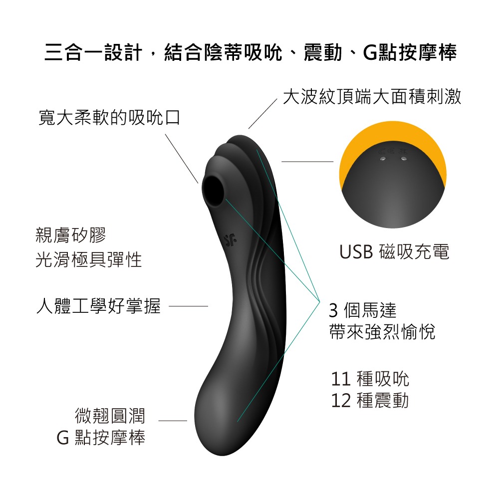 【1010SHOP】德國 Satisfyer SF Curvy Trinity 4 陰蒂吸吮+震動按摩棒 吸吮器 按摩棒-細節圖3