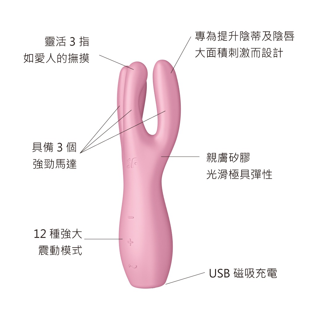 【1010SHOP】德國 Satisfyer SF Threesome 3 多功能 震動器 按摩棒 情趣用品 成人玩具-細節圖3