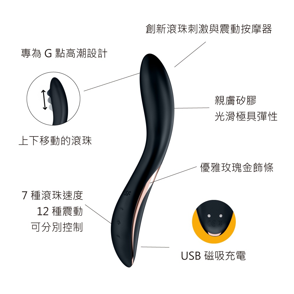 【1010SHOP】德國 SF Satisfyer Rrrolling Explosion G點 滾珠 震動 按摩器-細節圖3