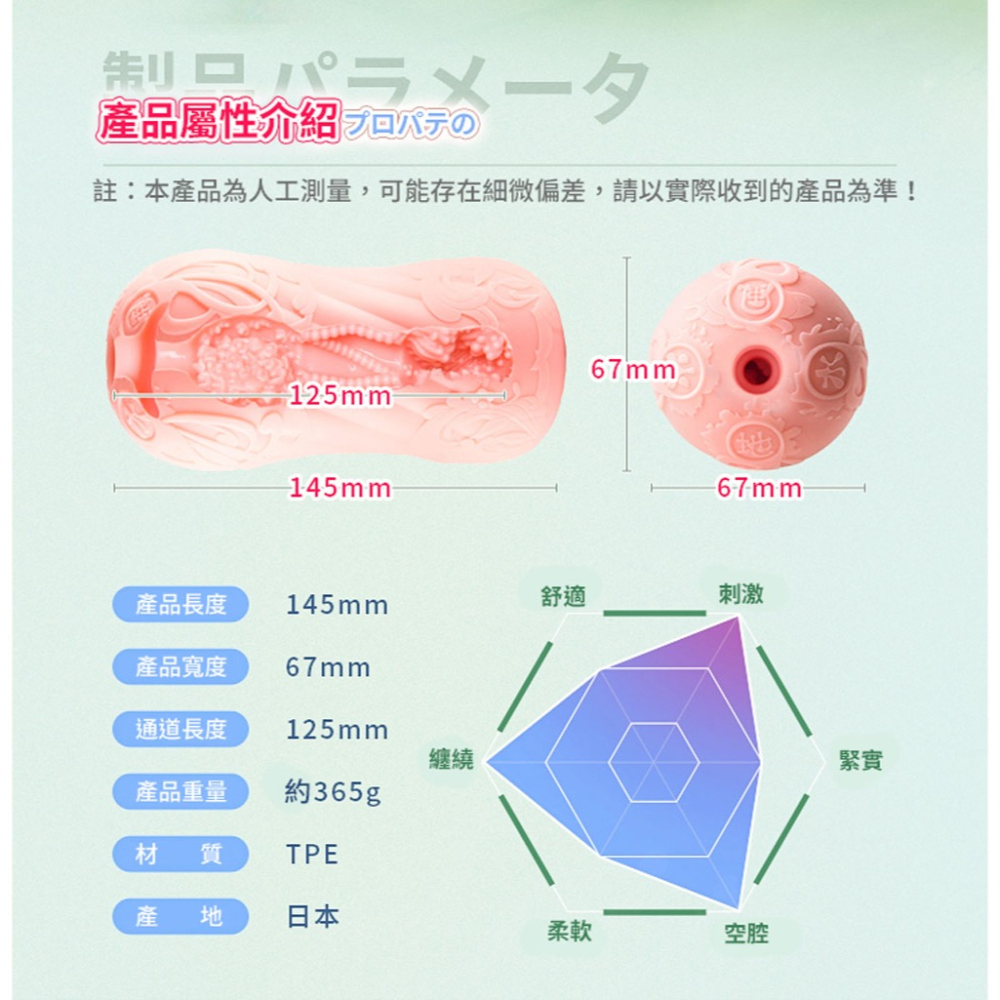 【1010SHOP】日本 TH 對子哈特 召喚術師的自慰套工房 飛機杯 自慰器 動漫名器 自慰套 倒模名器-細節圖7