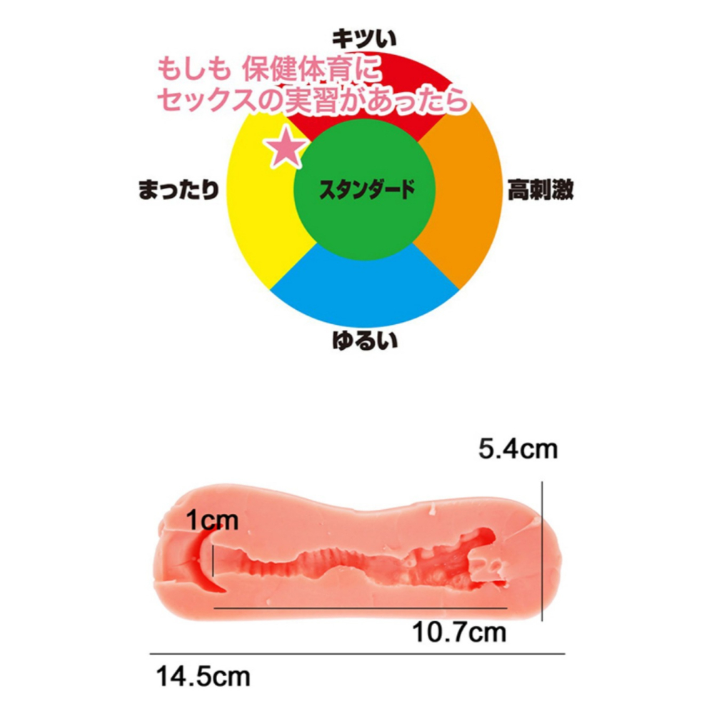 【1010SHOP】日本 對子哈特 TH 如果系列 保健體育課上有SEX實習的話 動漫 名器 飛機杯 自慰器 名器-細節圖6