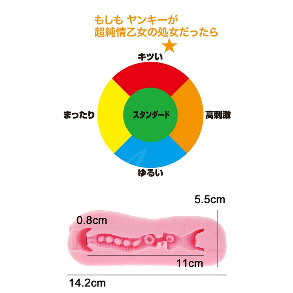 【1010SHOP】日本 對子哈特 如果系列 TH 如果不良少女其實是純情的處女 動漫 自慰器 動漫名器 飛機杯 名器-細節圖6