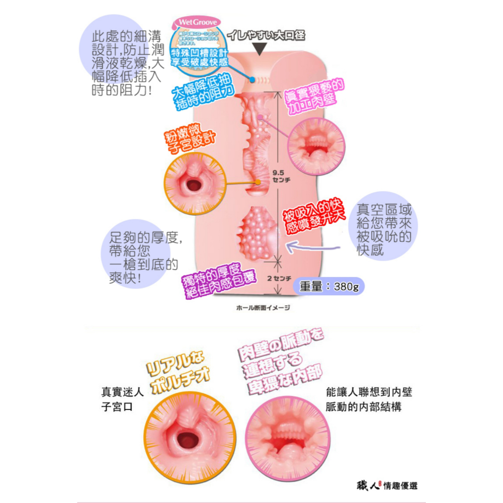 【1010SHOP】日本 TH 對子哈特 R20 二代 子宮快感 肉襞亂舞 真空榨汁夾吸 自慰器 飛機杯 名器 R-20-細節圖4