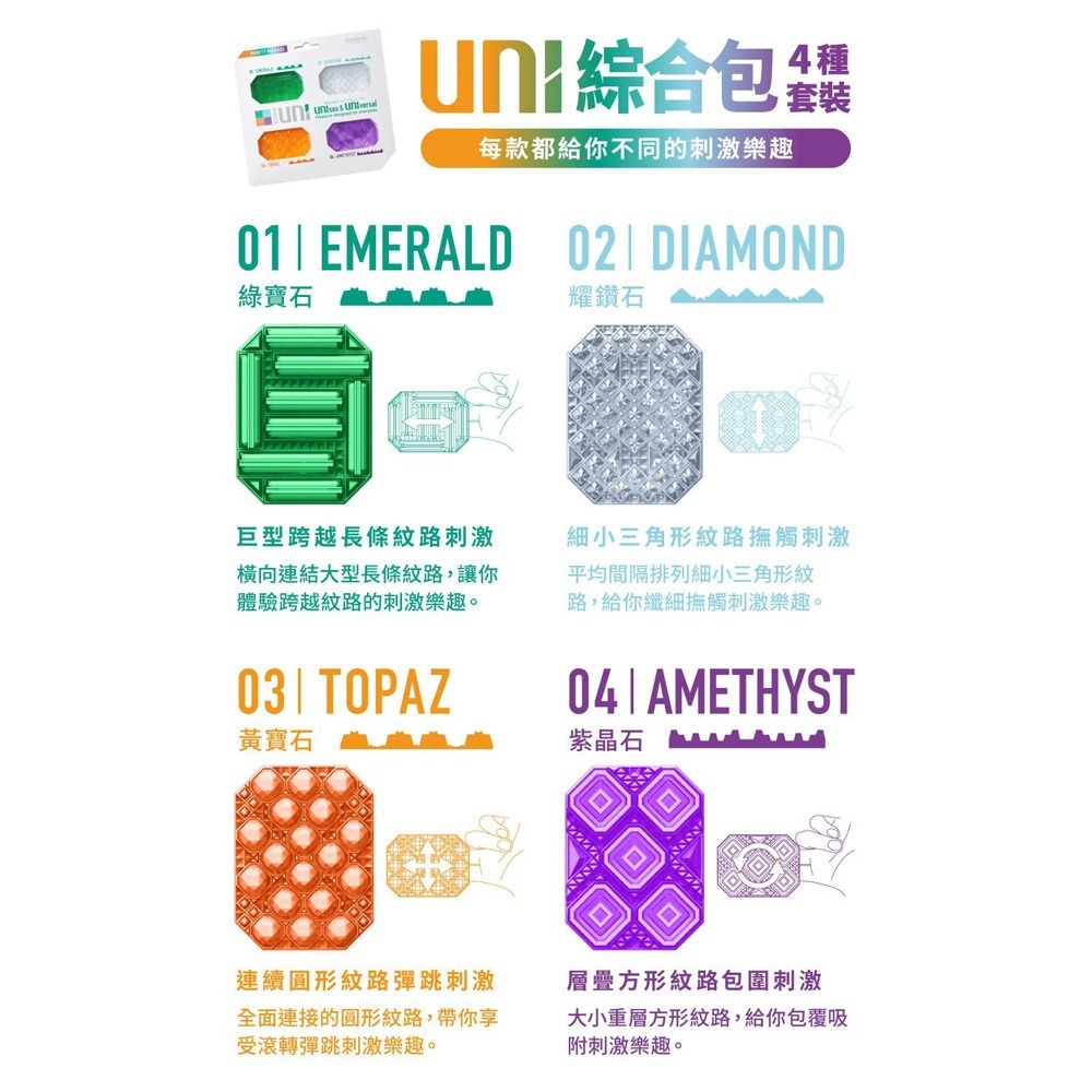 【1010SHOP】TENGA UNI 由你隨行套 飛機杯 成人用品 自慰杯 自慰套 情趣玩具 情趣用品-細節圖3
