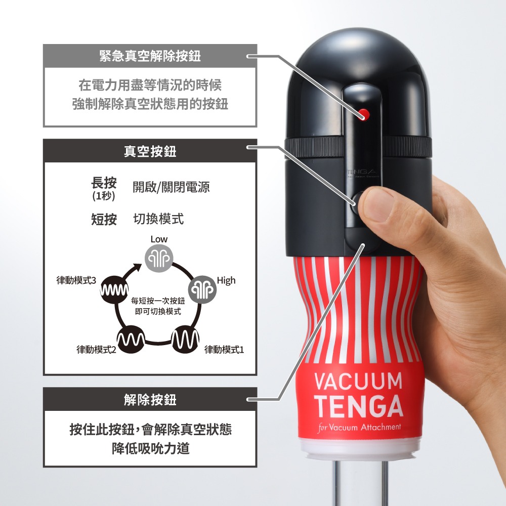 【1010SHOP】TENGA VACUUM MAX 極限 真空控 組合 TVC-101S 電動飛機杯 自慰杯 自慰器-細節圖5