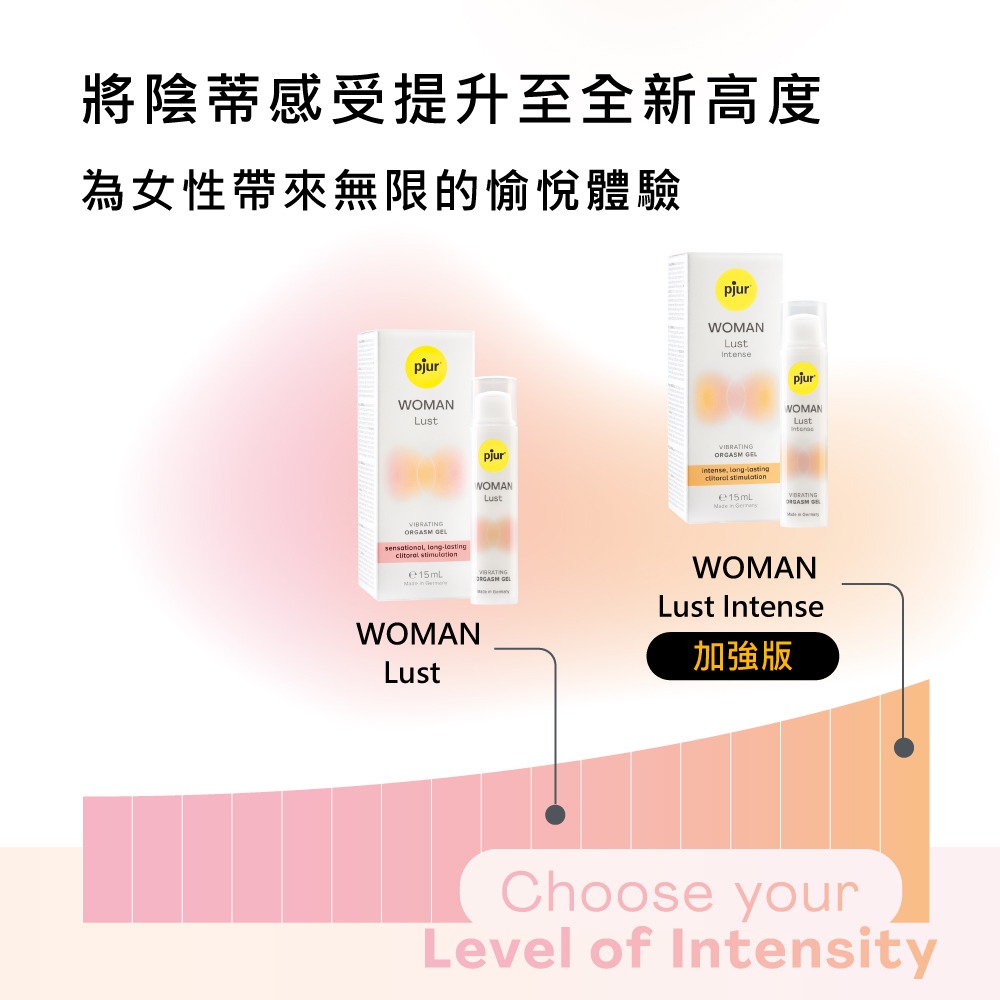 【1010SHOP】德國 pjur 碧宜潤 小辣瓶PRO WOMAN Lust Intense 女性情慾提升熾烈凝膠-細節圖2