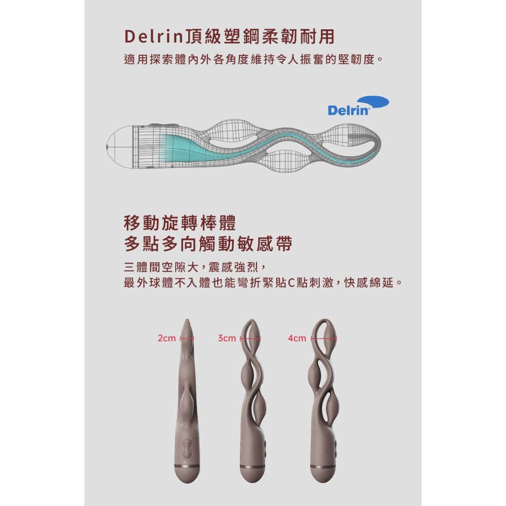 【1010SHOP】UEROS 三體串流 按摩棒 三馬達 三點循環穿梭 高彈性壓縮結構 情趣用品 G點刺激-細節圖8