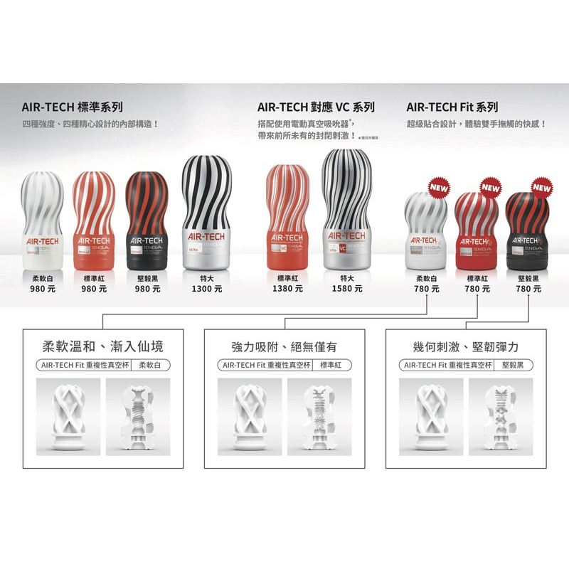 【1010SHOP】日本 TENGA  AIR-TECH 空壓 旋風 真空杯 飛機杯 重複使用 自慰杯 自慰器 情趣-細節圖9