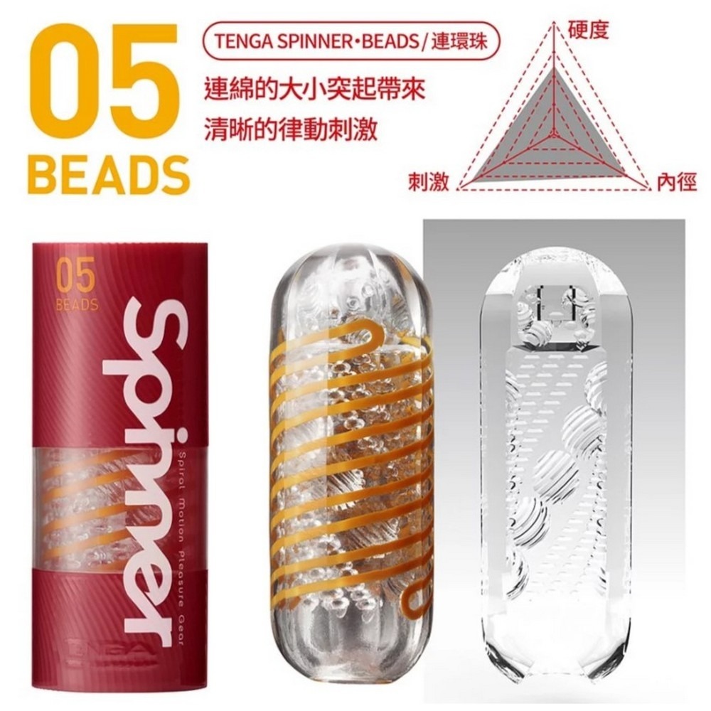 【1010SHOP】TENGA SPINNER 自動 迴旋杯 飛機杯 自慰杯 重覆使用 情趣用品 成人玩具-規格圖5