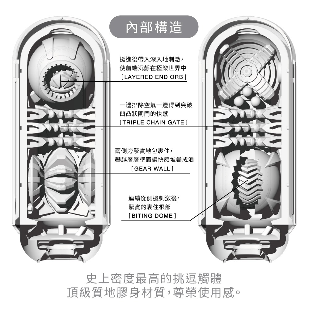 【1010SHOP】TENGA 電動 飛機杯 自慰杯 重覆使用 FLIP 0 ZERO GRAVITY 自慰器-規格圖1