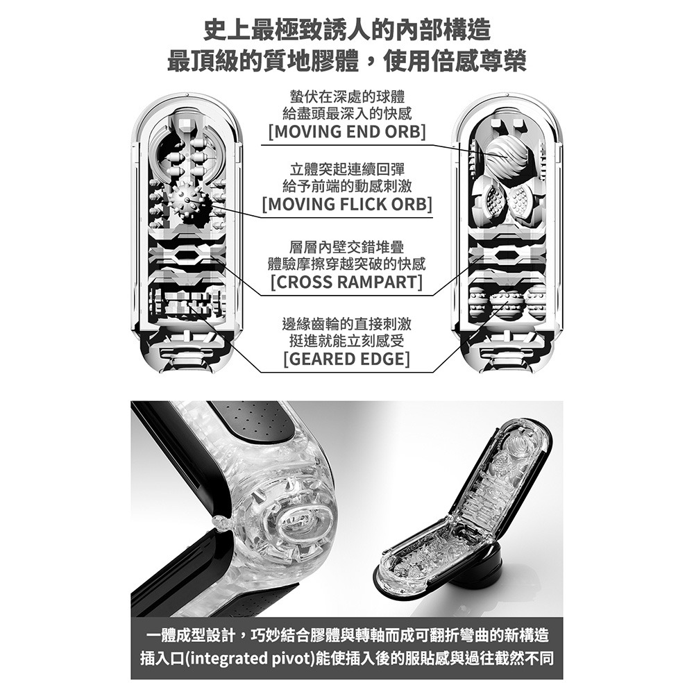 【1010SHOP】TENGA 電動 飛機杯 自慰杯 重覆使用 FLIP 0 ZERO GRAVITY 自慰器-規格圖2
