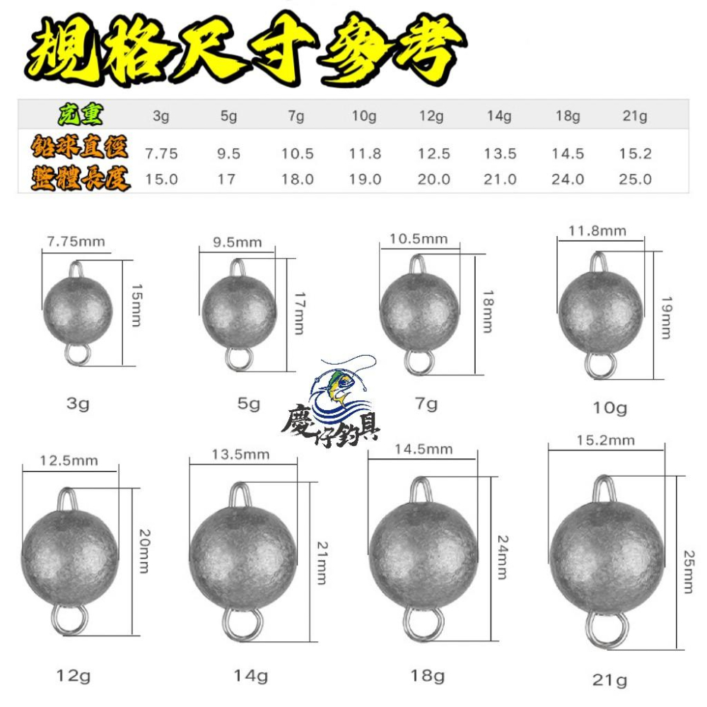 【慶仔釣具 現貨開發票】 速扣鉛 3g - 14g 快掛鉛 速扣 路亞快扣 路亞配重 德州釣組 軟蟲釣組 路亞-細節圖7