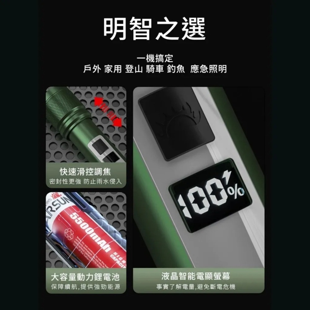 【利百代】LY-7001FL高亮度側光Type-C充電手電筒-細節圖3
