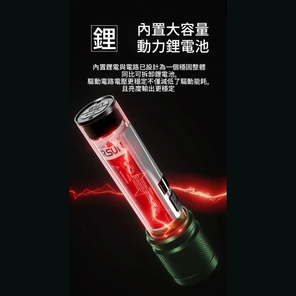 【利百代】LY-7001FL高亮度側光Type-C充電手電筒-細節圖8