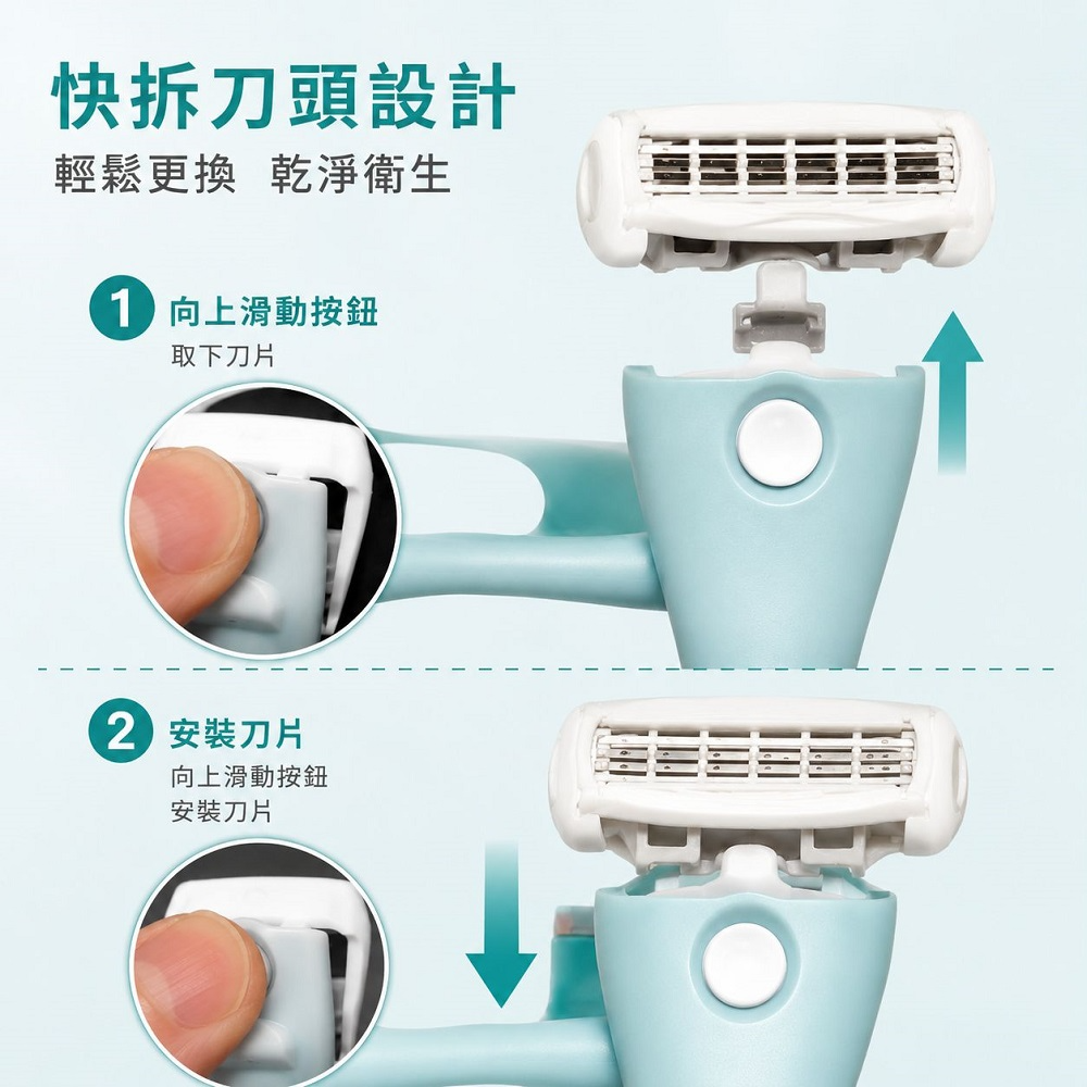 【限時購】【Schick 舒適牌】舒適TOKYO第一把刮鬍刀(1刀架1刀頭)-細節圖4