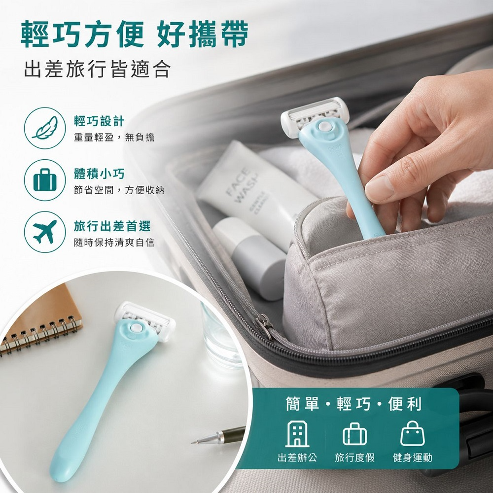 【限時購】【Schick 舒適牌】舒適TOKYO第一把刮鬍刀(1刀架1刀頭)-細節圖7