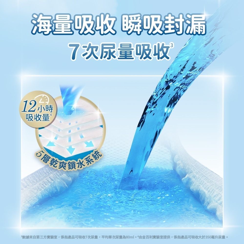 【限時購】【HUGGIES 好奇】 超薄舒吸褲/褲型尿布/褲型紙尿褲 L-XXL/箱-細節圖4