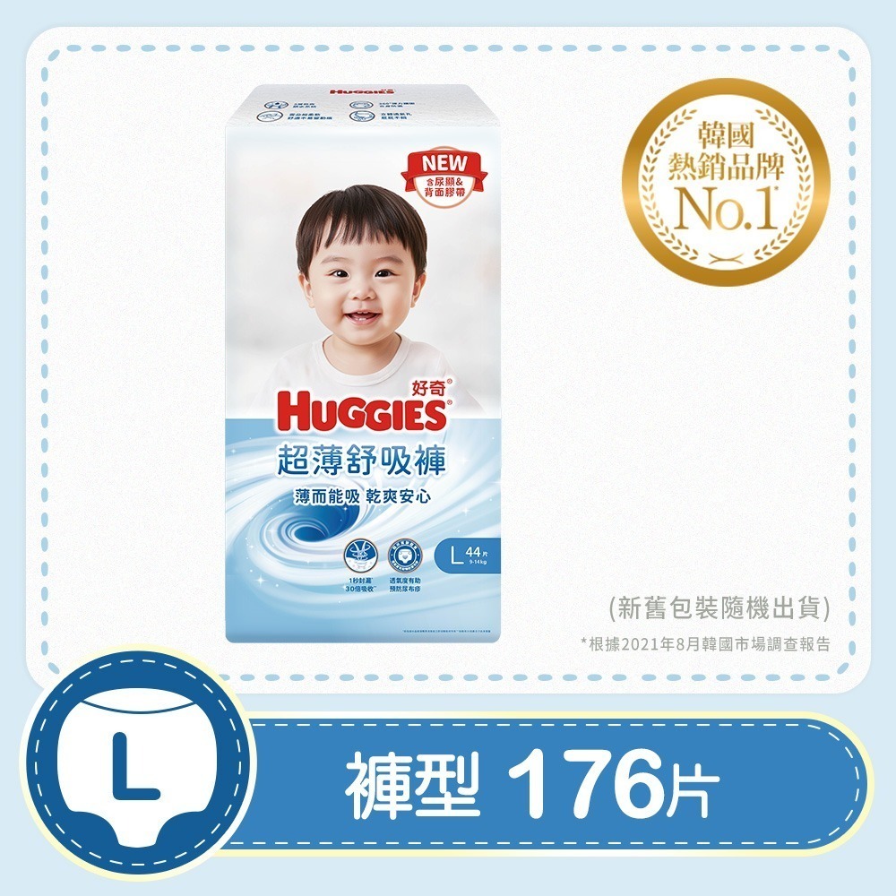 【限時購】【HUGGIES 好奇】 超薄舒吸褲/褲型尿布/褲型紙尿褲 L-XXL/箱-規格圖6