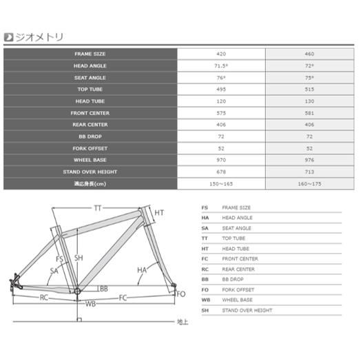 【2023母親節特惠】LOUIS GARNEAU   LGS-CTR W TIAGRA 20速 黑色 彎把公路車-細節圖3