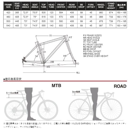 【精選特賣】Louis Garneau MER SORA 18速 車架鋁 前叉碳纖維 公路車 三鐵訓練車 白藍色-細節圖3