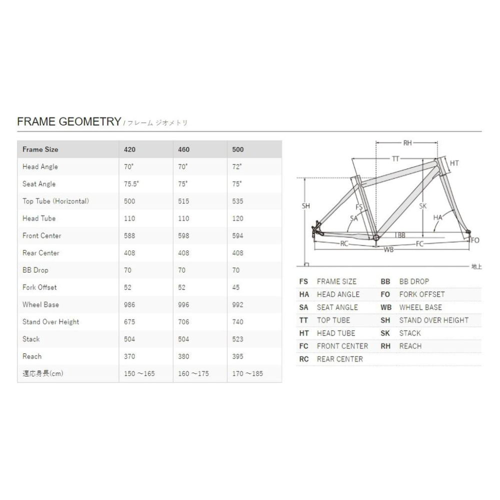 【精選特賣】LOUIS GARNEAU   LGS-WCR 超高CP值女款公路車 CLARIS 16速 優惠特賣要買要快-細節圖3