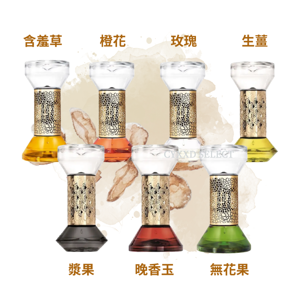 【Diptyque】香氛沙漏擴香器⌛️-細節圖2