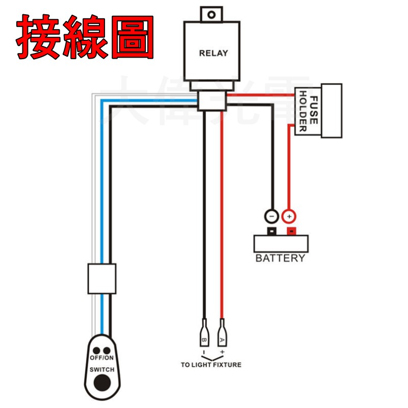 YLC。1對1 LED工作燈 鹵素燈 探照燈 照明燈 霧燈加裝線組含水滴開關 HID 霧燈強化線組 12V 1對2-細節圖2