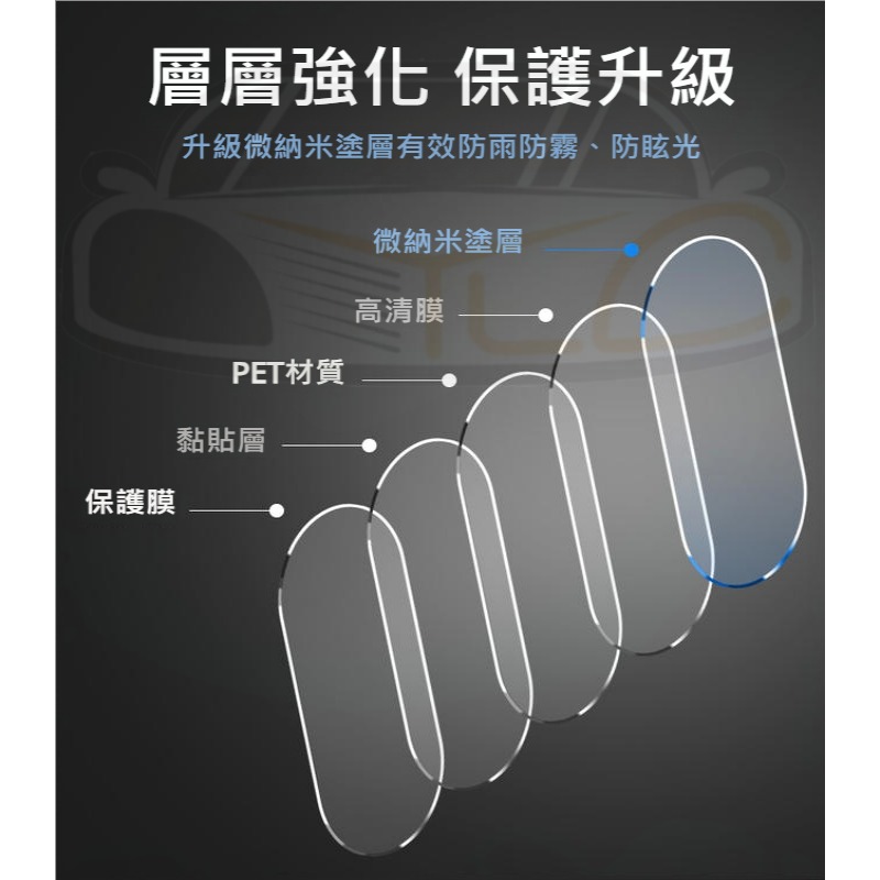 一對2入 加大 汽車後視鏡 防水保護膜 防雨防霧疏水膜 倒車鏡防眩長效 貼膜 奈米驅水技術 高清透光-細節圖3