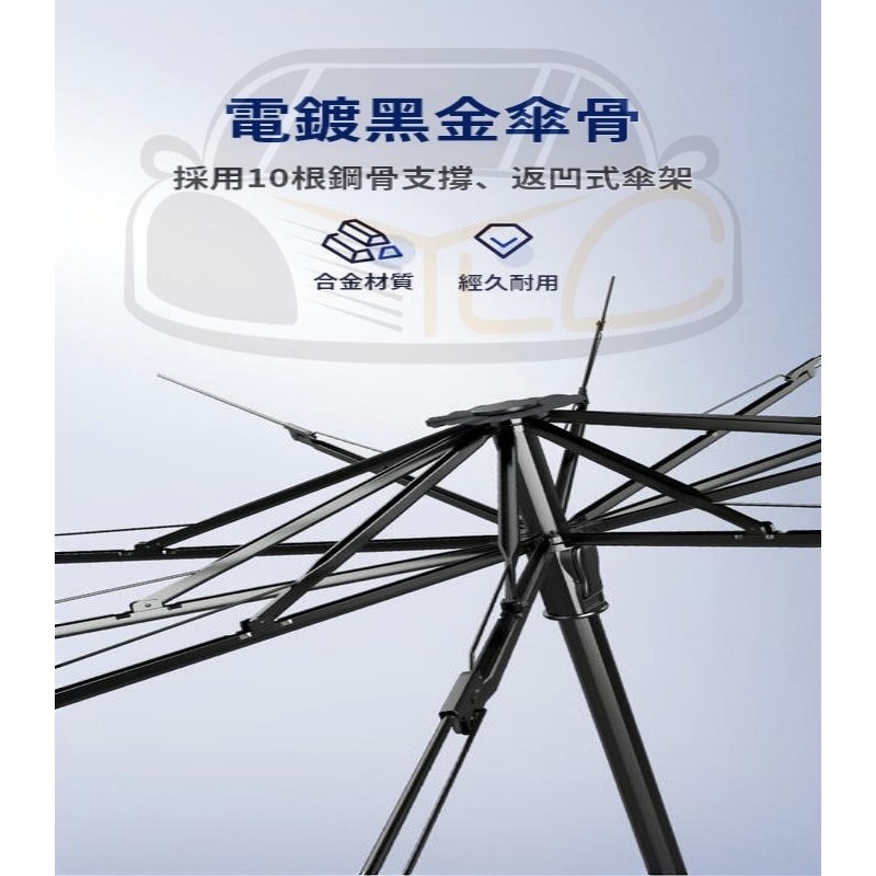 YLC。汽車遮陽傘一秒安裝 汽車遮陽 車用遮陽 擋風玻璃遮陽 汽車前擋遮陽簾 車用遮陽傘 車窗遮陽 遮陽 防曬傘-細節圖6