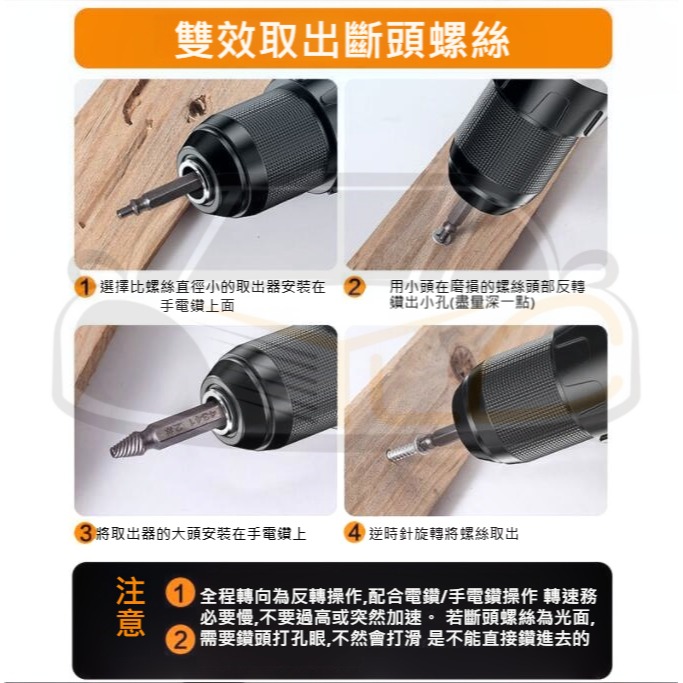 YLC。斷頭螺絲取出器 4341高速鋼退螺絲器 雙頭螺釘取出器 破損螺絲取出器 滑牙神器 倒牙螺絲 崩牙螺絲-細節圖4