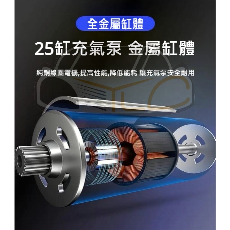 YLC。新款20V大功率 送收納袋 雙衛士 無線智慧充氣機 洗車 打泡沫 泡沫壺 車載充氣機 汽車用 打氣機 無線-細節圖2