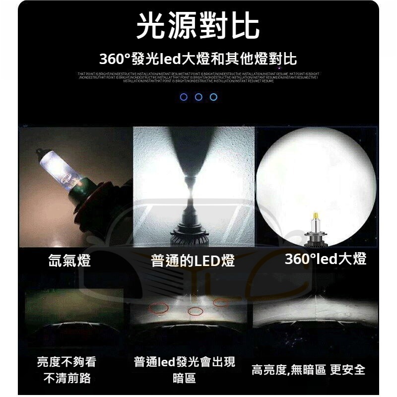 YLC。爆亮360度 LED大燈 霧燈 6000K 3000K H1 H7 H11 9012 9005 9006 D2S-細節圖5