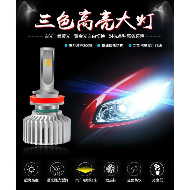 YLC。三色溫60W 9000LM LED大燈 H1/H4/HS1/H7/H8/H11/9006/H16 CSP-細節圖2