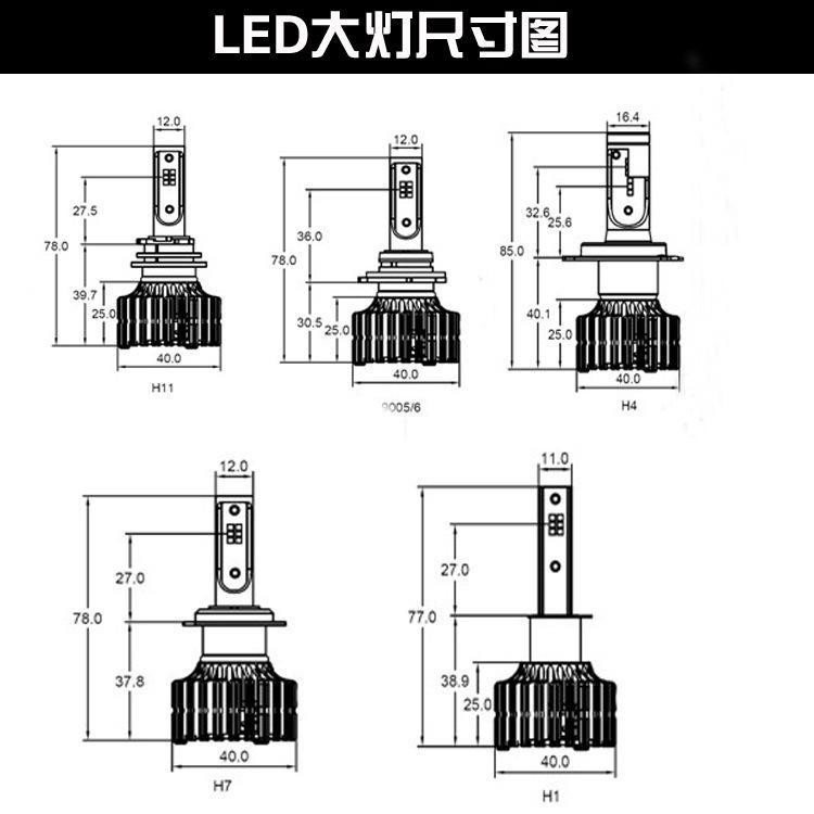 YLC。三色溫60W 9000LM LED大燈 H1/H4/HS1/H7/H8/H11/9006/H16 CSP-細節圖8