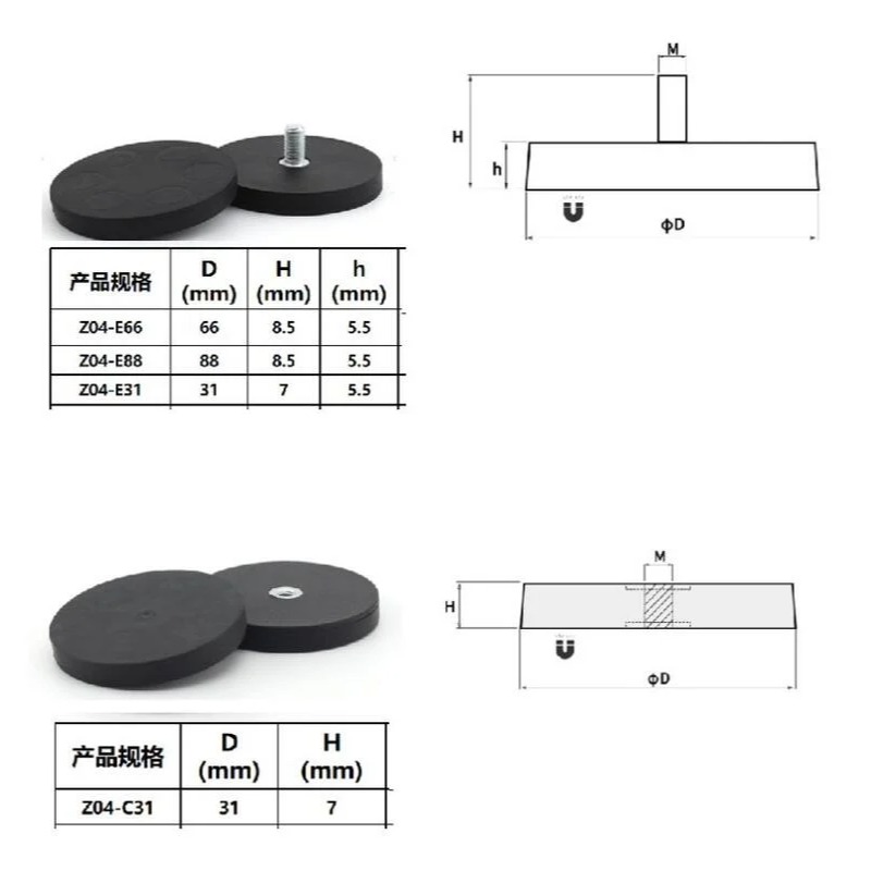 YLC。88mm超強力磁鐵座 長條燈 66MM 31MM LED工作燈 日行燈 霧燈 探照燈 照輪燈 警示燈-細節圖4