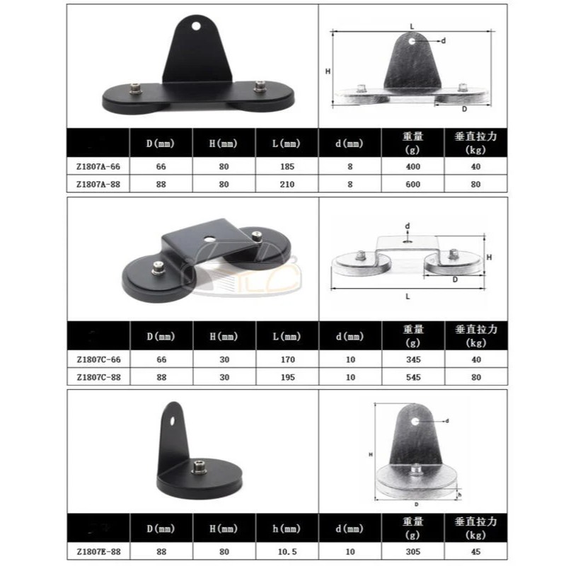 YLC。88mm超強力磁鐵座 長條燈 66MM 31MM LED工作燈 日行燈 霧燈 探照燈 照輪燈 警示燈-細節圖6