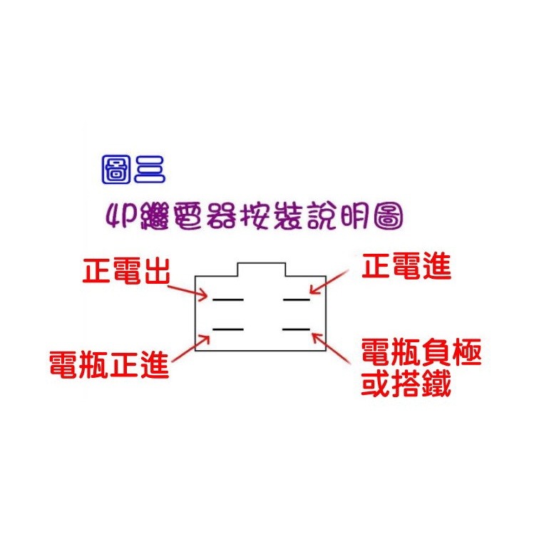 YLC。12V 24V 40A 繼電器 長方加帶線 底座 直流 R/E 12V DC 4P 四P 4Pin 四腳 4腳-細節圖3