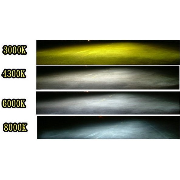 YLC。35W HID超薄安定器H1 H3 H7 H8 H9 H11 H16 881 9006 9012 9005氙氣燈-細節圖4