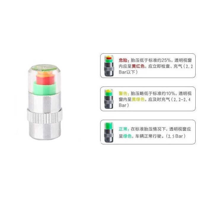 YLC。B024胎壓氣門嘴 一組4個 省油 預防爆胎 氣嘴帽 胎壓偵測器 胎壓偵測帽 氣門螺帽-細節圖2