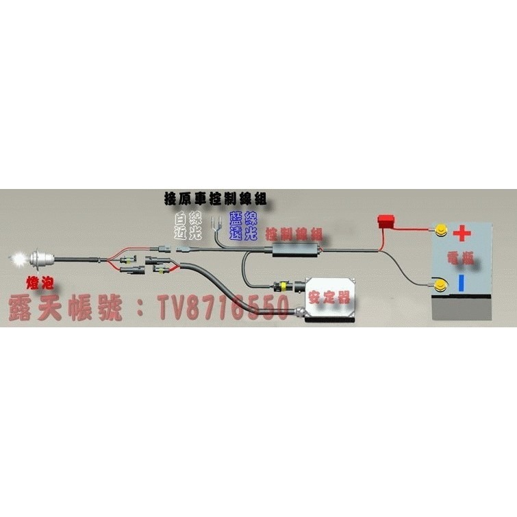 YLC。摩托車HID 35W氙氣燈 遠近一體 超薄型安定器 H6 H4 HS1 小盤 小皿 五合一腳座99%機車-細節圖3